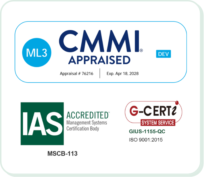 Cynerge Consulting| image: CMMI-ISO